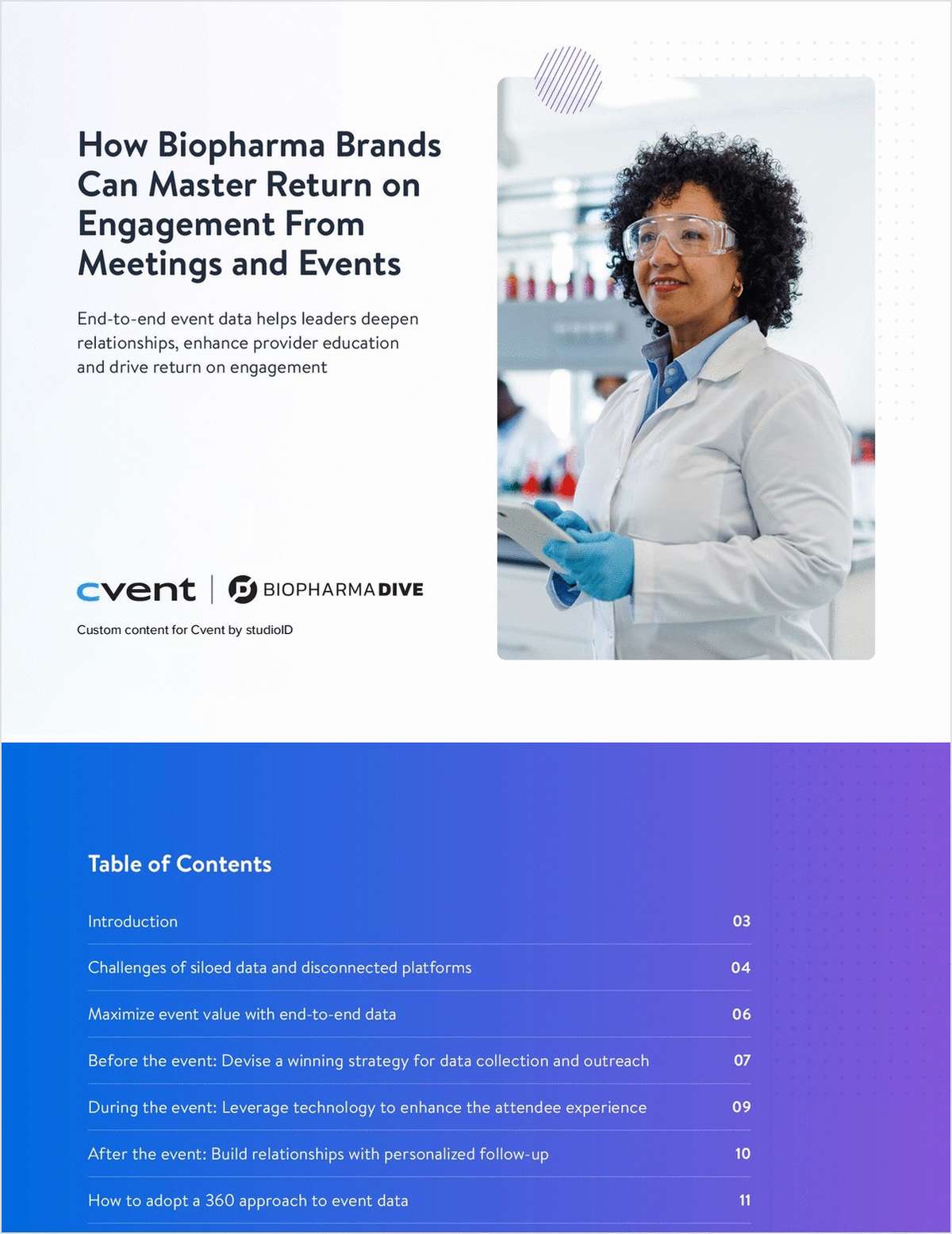 BioPharma Event ROI: Mastering Data-Driven Engagement