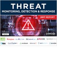 Threat Monitoring, Detection and Response Report