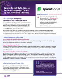 Sprout Social Finds Access Reviews Can Be 75% Faster