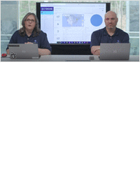 Solutions Demo: CyberArk Workforce Password Management