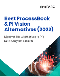 Best ProcessBook & PI Vision Alternatives (2022)