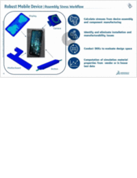 Robust Mobile Devices: SIMULIA Structural Simulation in Consumer Electronics Design