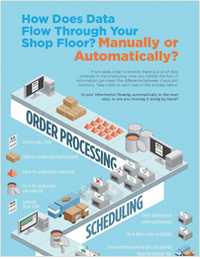 How Does Data Flow Through Your Shop Floor? Manually or Automatically?