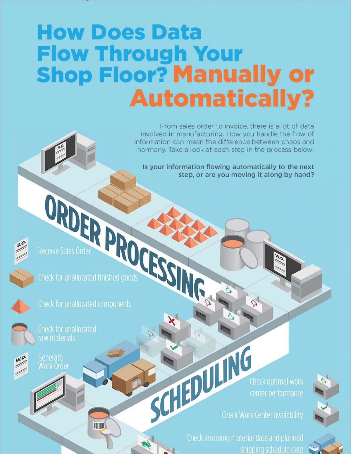 How Does Data Flow Through Your Shop Floor? Manually or Automatically?