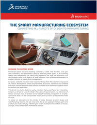 The Impact of Smart Manufacturing on the Global Ecosystem