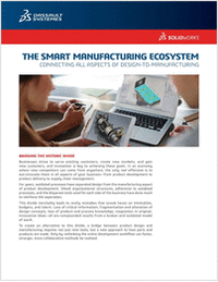 The Impact of Smart Manufacturing on the Global Ecosystem