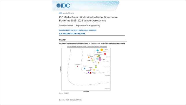 Worldwide Unified AI Governance Platforms 2025-2026 Vendor Assessment