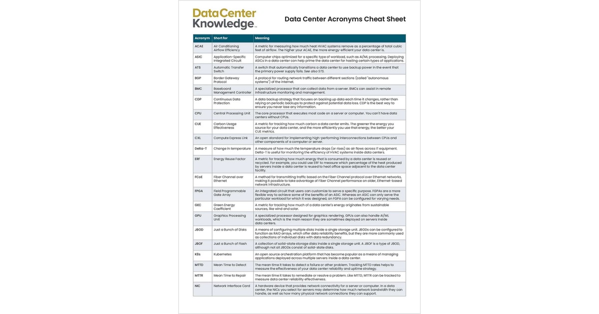 Data Center Acronyms Cheat Sheet Free Cheat Sheet