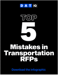 Top 5 RFP Mistakes