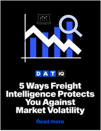5 Ways Freight Intelligence Protects Shippers Against Market Volatility