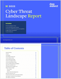 2022 Cyber Threat Landscape Report