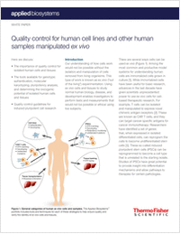 人体细胞系和其他体外处理人体样本的质量控制