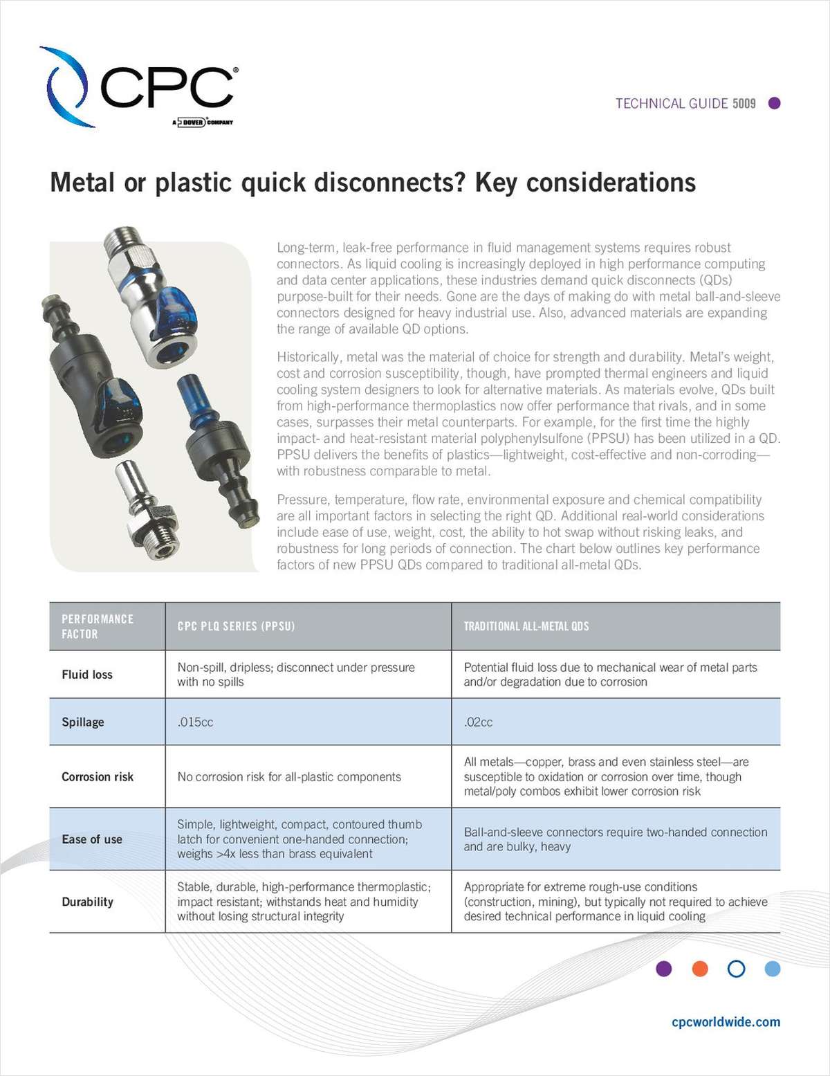 Metal or Plastic Quick Disconnects? Key Considerations