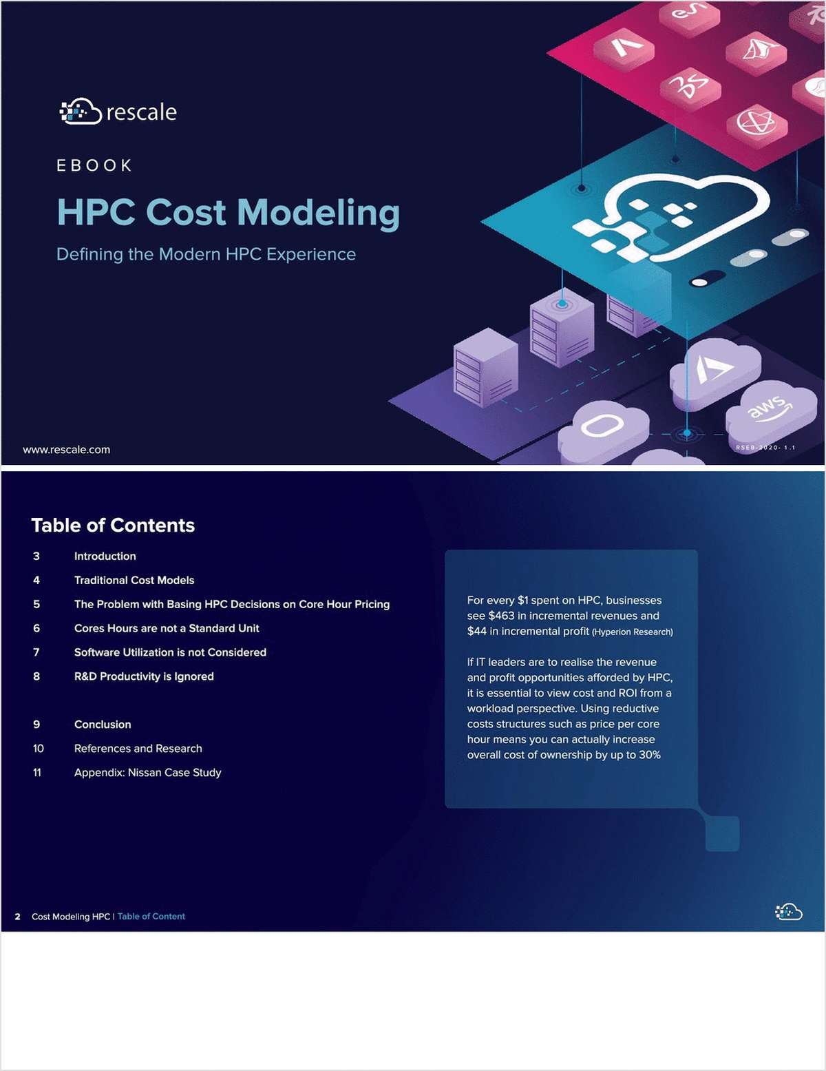 HPC Cost Modeling