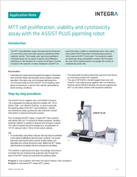 MTT Cell Proliferation, Viability, and Cytotoxicity Assay with the Assist Plus Pipetting Robot
