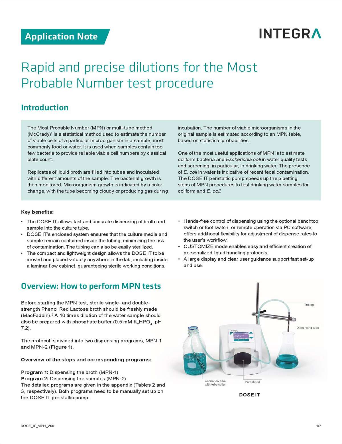 Rapid and Precise Dilutions for the Most Probable Number Test Procedure