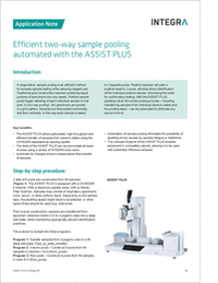 Efficient Two-Way Sample Pooling Automated with the Assist Plus