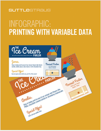 Infographic: Printing with Variable Data