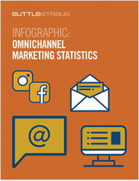 Infographic: Omnichannel Marketing Statistics