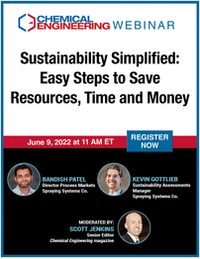 Sustainability Simplified: Easy Steps to Save Resources, Time and Money