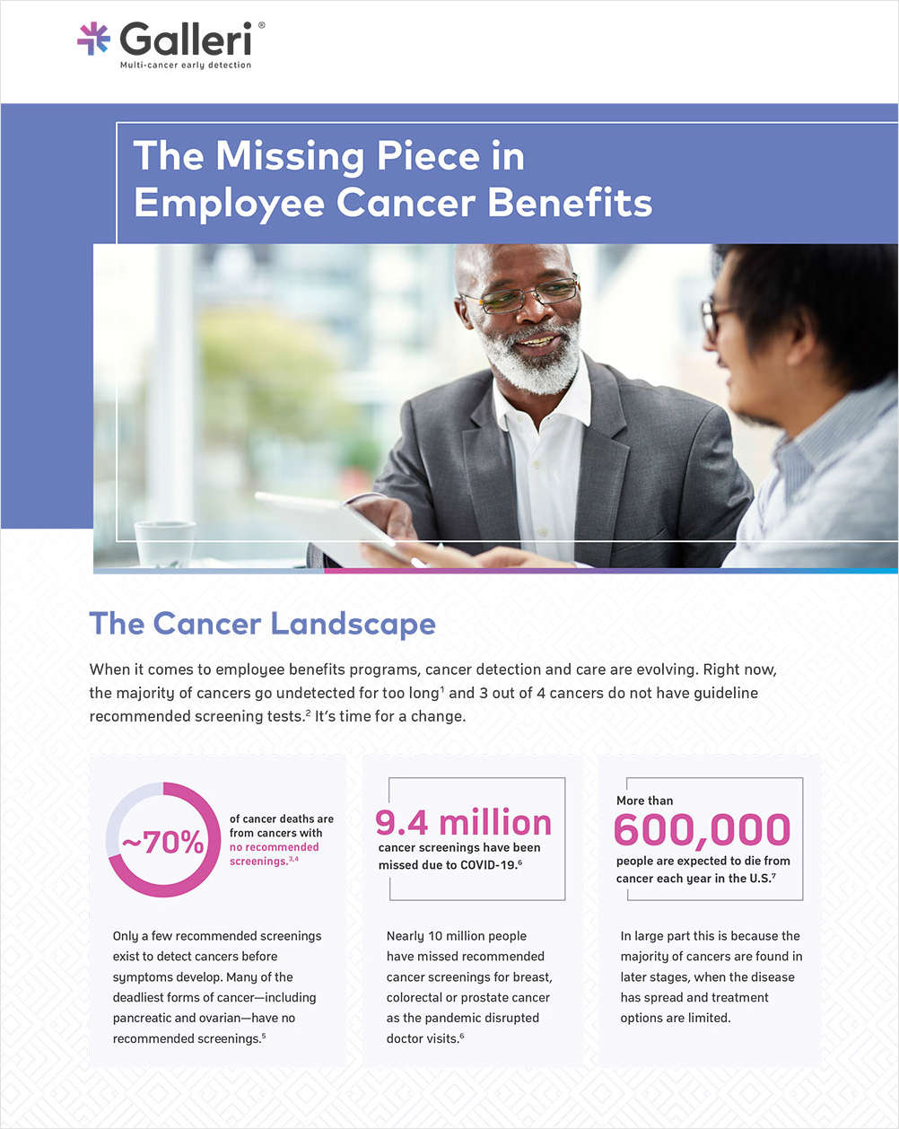 The Missing Piece in Employee Cancer Benefits