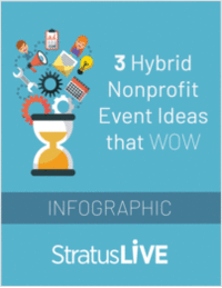 Infographic: Three Hybrid Nonprofit Event Ideas that WOW
