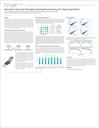 Max Read:一种用于G4测序平台的新型高通量短读格式