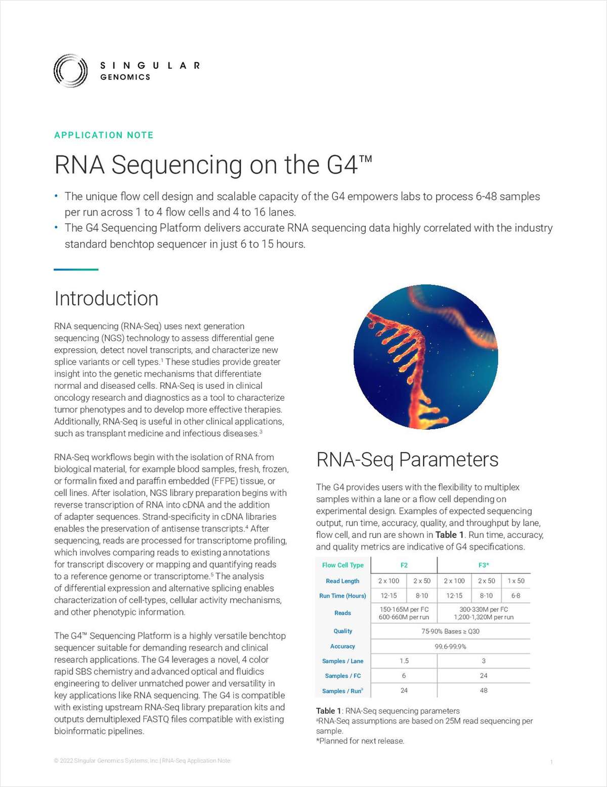 RNA Sequencing on the G4