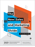 State of ABM Report