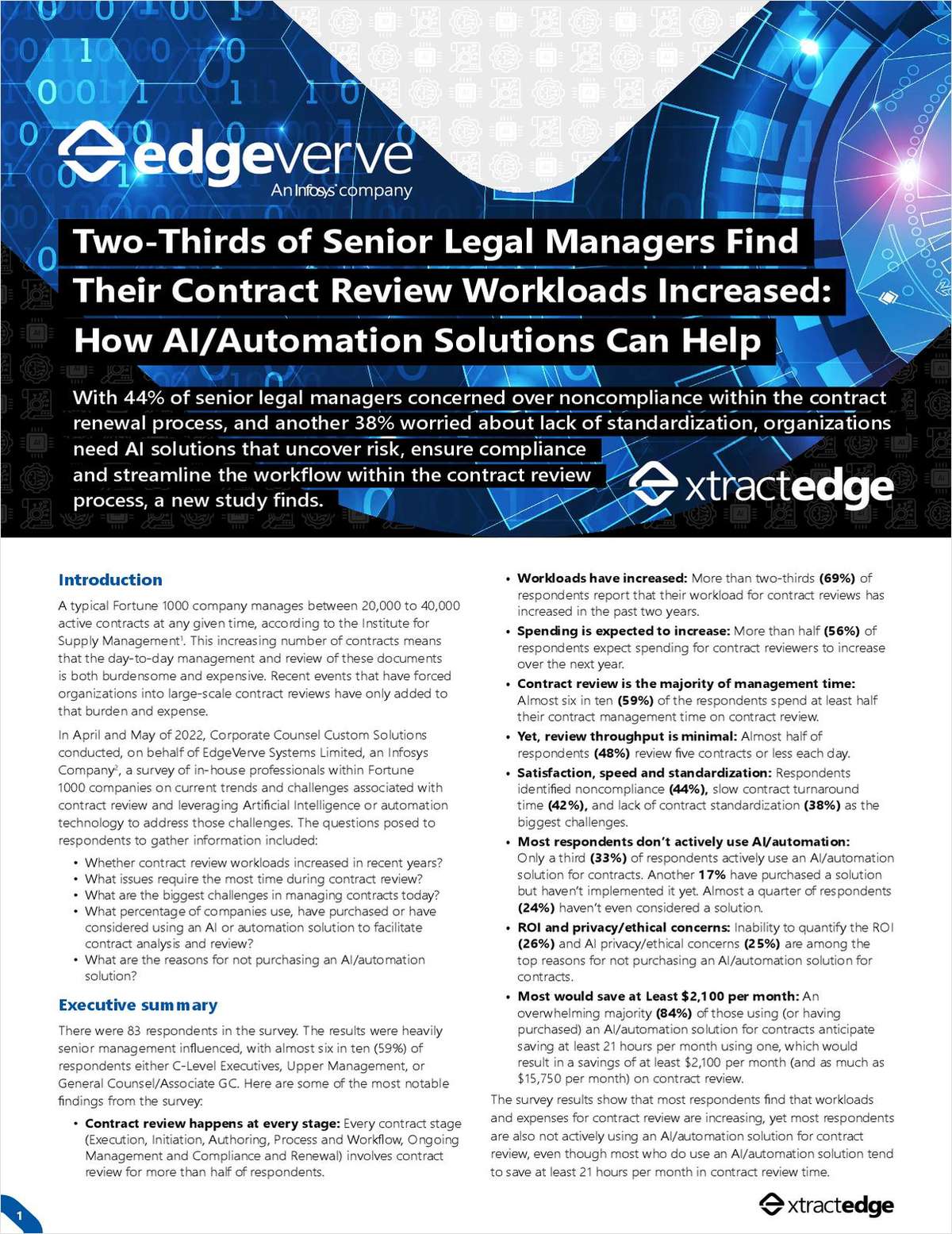 Two-Thirds of Senior Legal Managers Find Their Contract Review Workloads Increased: How AI/Automation Solutions Can Help