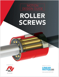 Roller Screws