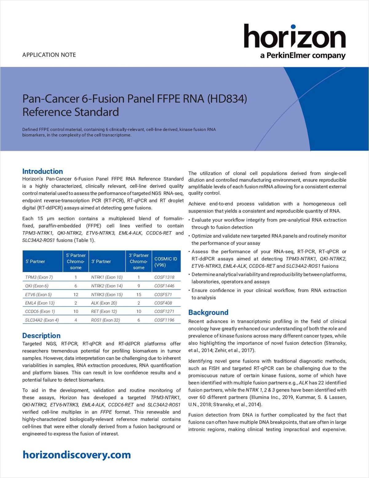 Pan-Cancer Six-Fusion Panel FFPE RNA (HD834) Reference Standard