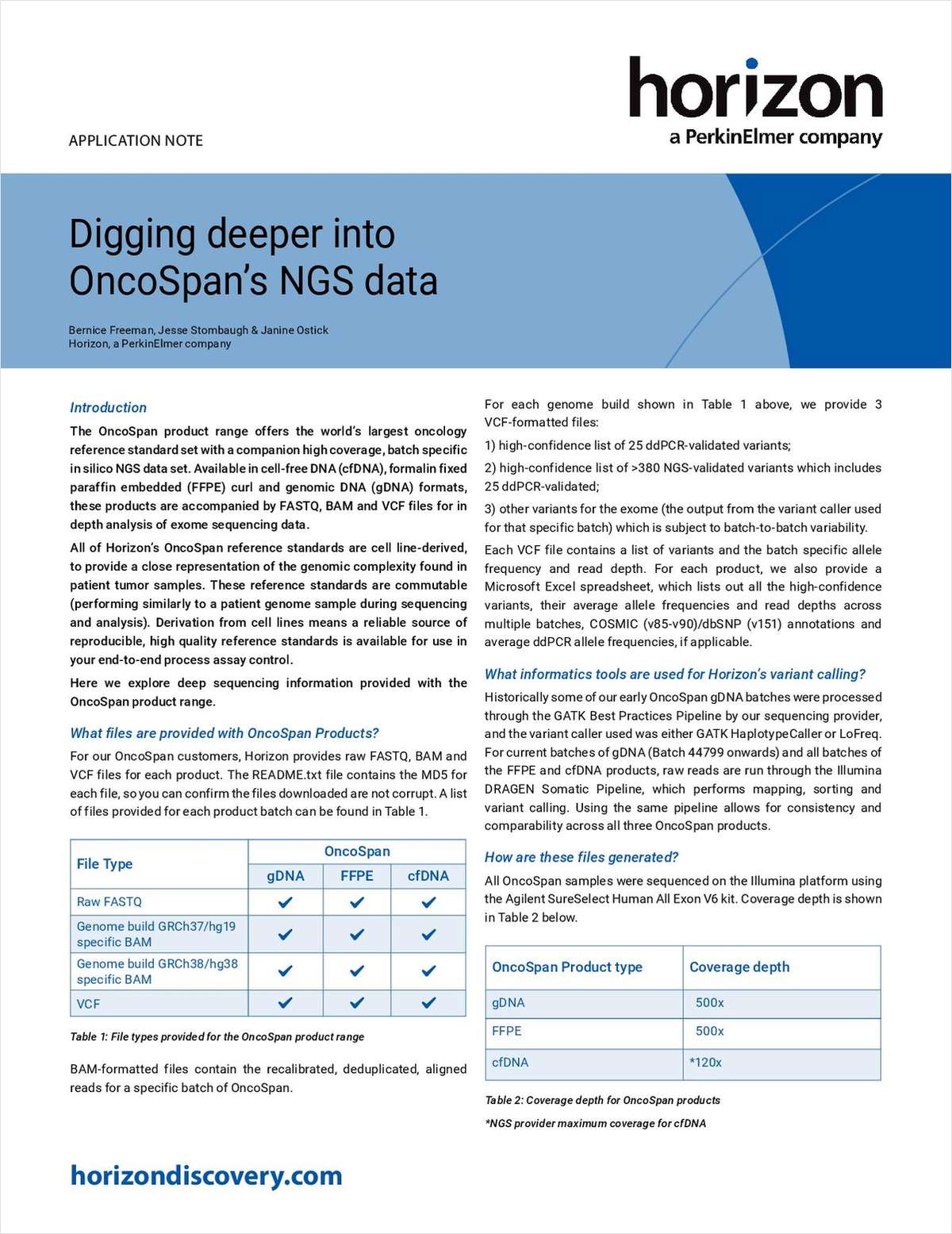 Digging Deeper into OncoSpan's NGS Data