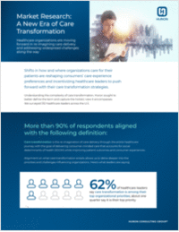 Market Research: A New Era of Care Transformation