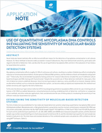 Use of Quantitative Mycoplasma DNA Controls in Evaluating the Sensitivity of Molecular-Based Detection Systems