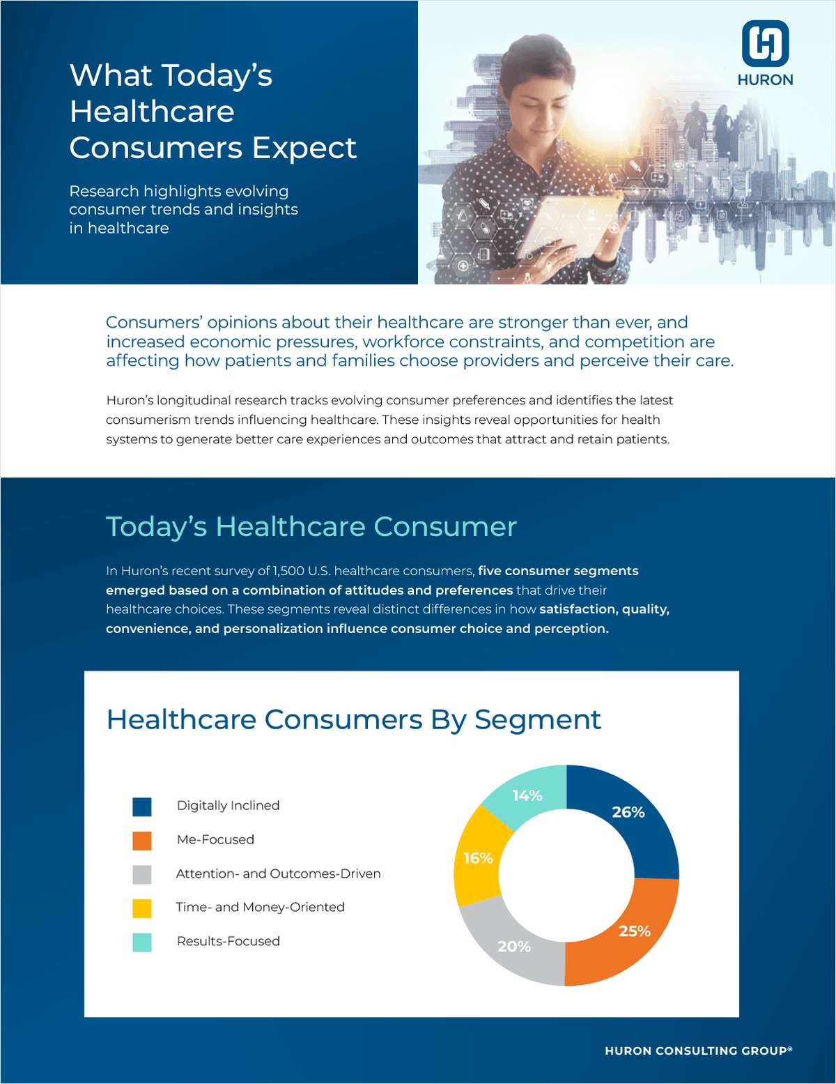 What Today's Healthcare Consumers Expect