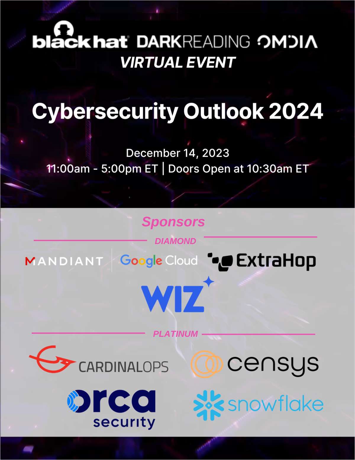 Cybersecurity Outlook 2024