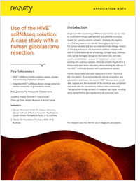 Use of the Hive scRNA-seq Solution: A Case Study with a Human Glioblastoma Resection