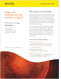 Single-Cell RNA-seq with Low-Viability Samples