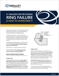 The Number 1 Reason for Ring Failure
