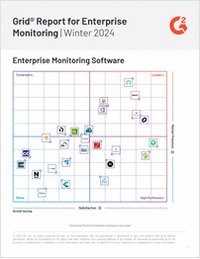 G2 Grid® Report for Enterprise Monitoring | Winter 2024