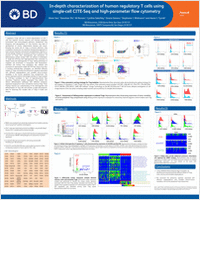 In-Depth Characterization of Human Regulatory T Cells Using Single-Cell CITE-seq and High-Parameter Flow Cytometry