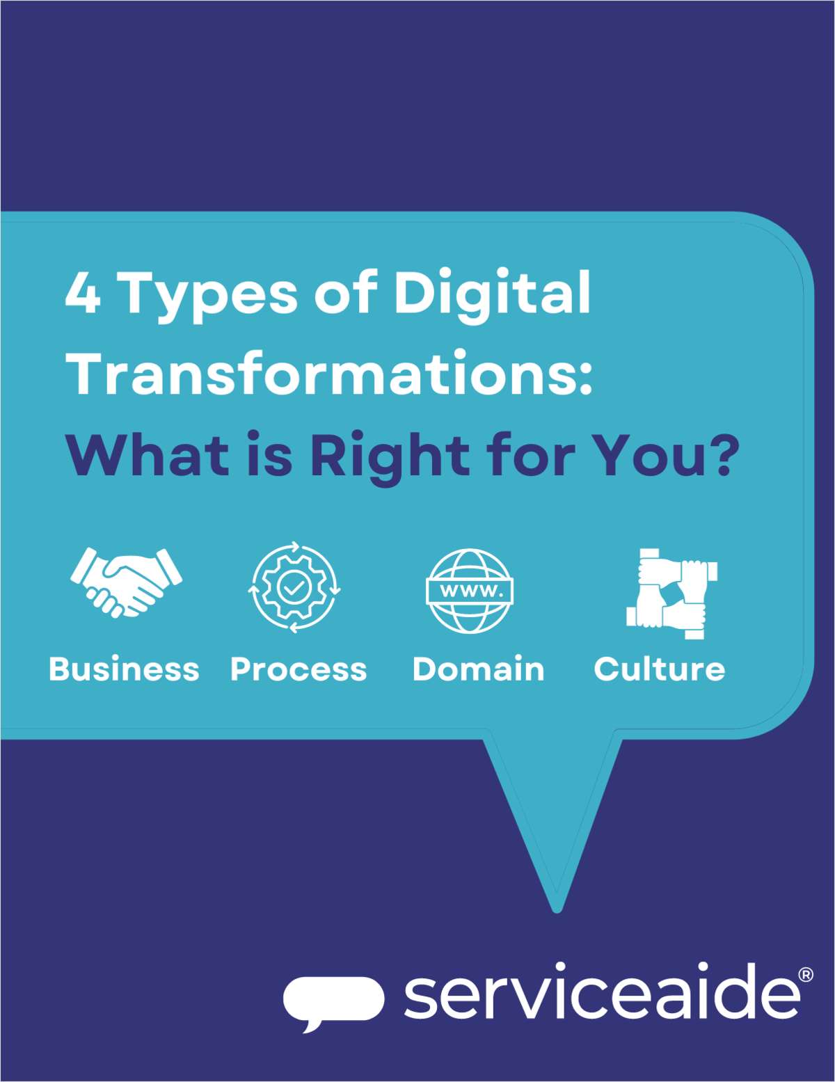 4 Types of Digital Transformations
