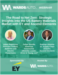 The Road to Net Zero: Strategic Insights into the US Battery Materials Market with EY and Ascend Elements