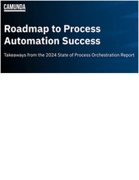 Roadmap to Process Automation Success Takeaways from the 2024 State of Process Orchestration Report Roadmap to Process Automation Success Takeaways from the 2024 State of Process Orchestration Report