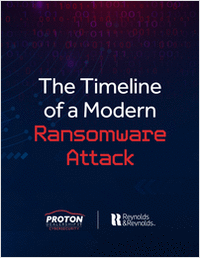 The Timeline of a Modern Ransomware Attack