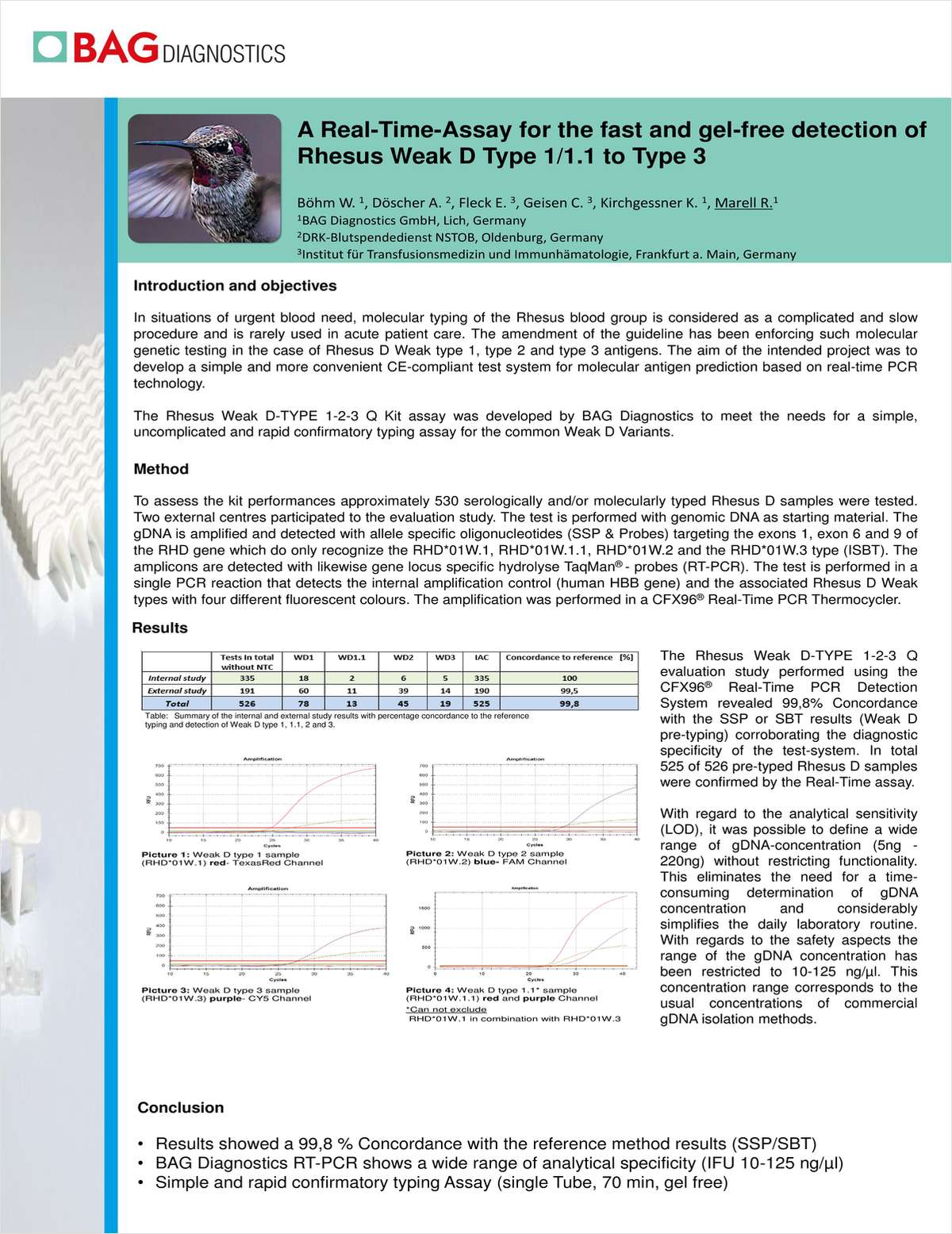 A Real-Time-Assay for the fast and gel-free detection of Rhesus Weak D Type 1/1.1 to Type 3