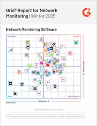 G2 Grid® Report for Network Monitoring | Winter 2025