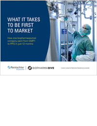 What it Takes to be First to Market