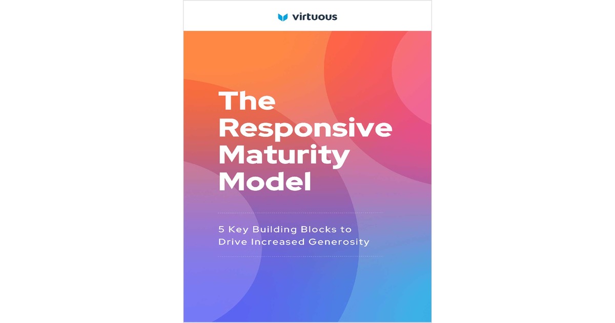 Responsive Maturity Model